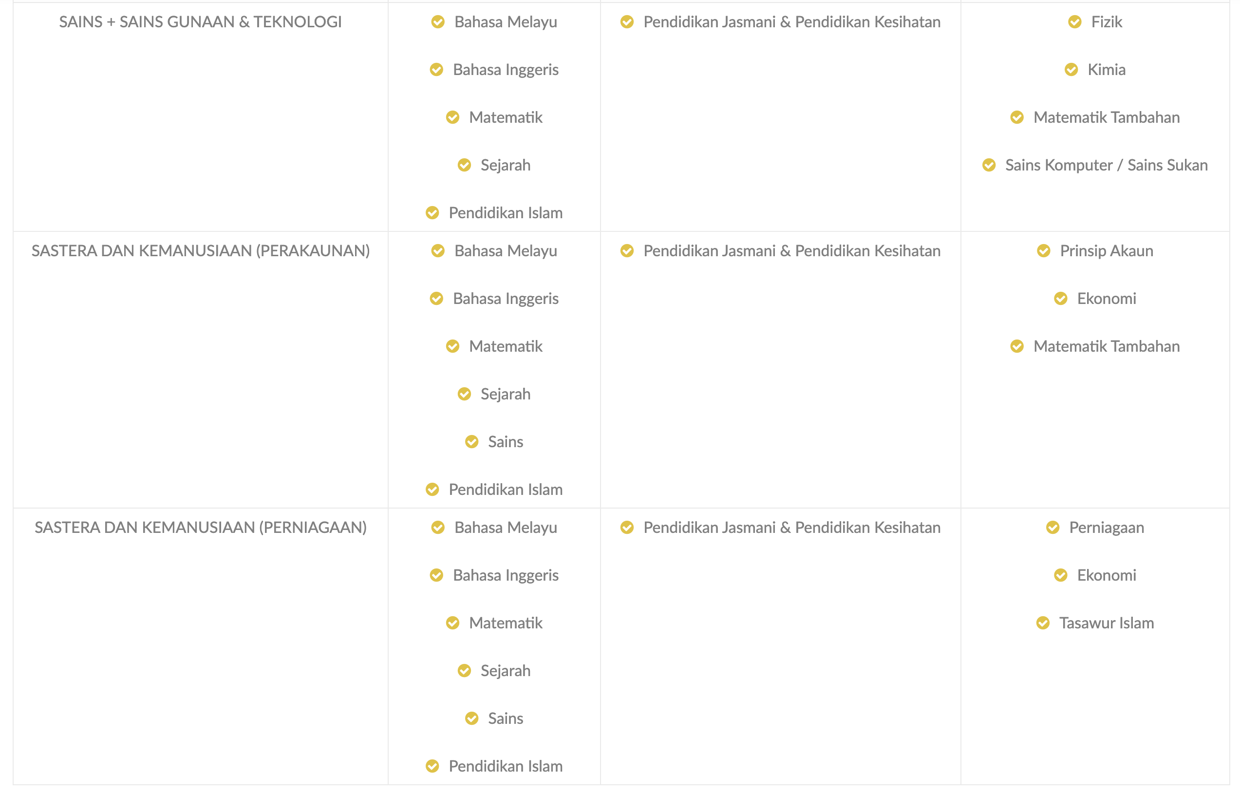 Screenshot 2020-09-01 at 3.38.04 PM