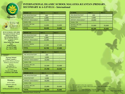 IISM - IIUM Schools